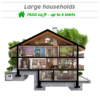 Large households Central vacuum ( 700AW, 25L canister) + Deluxe Attachment kit - Image 8