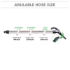 High-Voltage Hose - Image 2