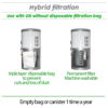 Large households Central vacuum ( 700AW, 25L canister) + Deluxe Attachment kit - Image 7