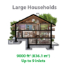 Central vacuum (750AW, 25L Canister) + Deluxe Plus Attachment kit - Image 7