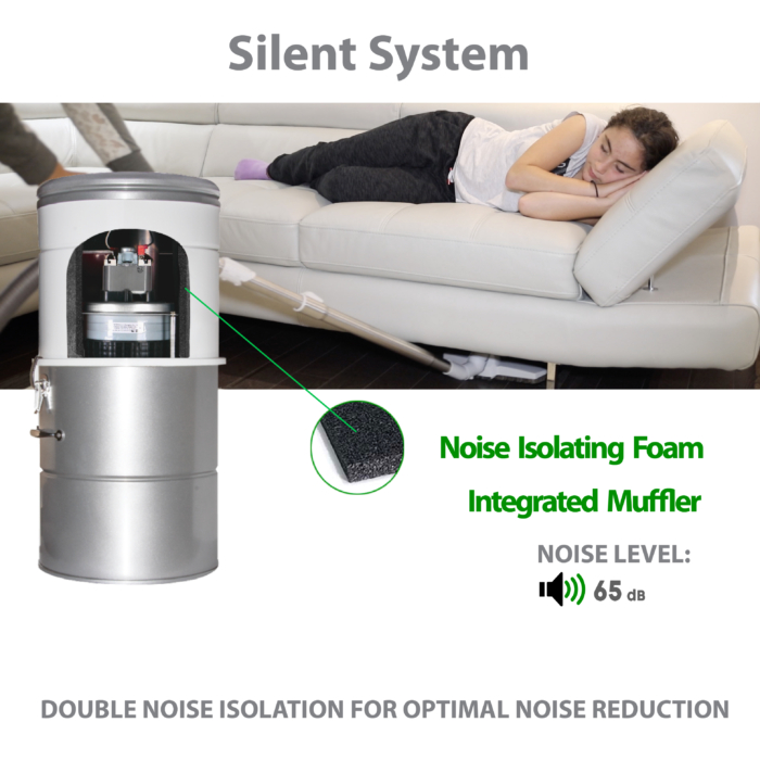 Central vacuum (750AW, 25L Canister) + Deluxe Plus Attachment kit - Image 5