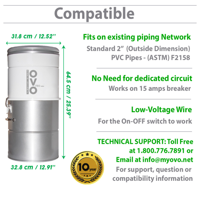 Central vacuum (750AW, 25L Canister) + Deluxe Plus Attachment kit - Image 3