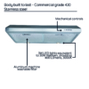 OVO 30-Inch Under Cabinet Range Hood, 700 CFM, 3-Speed, Stainless Steel Finish, 3000K LED Lights, Quiet, Energy-Efficient - Image 4