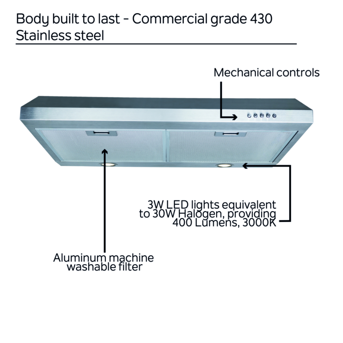 OVO 30-Inch Under Cabinet Range Hood, 700 CFM, 3-Speed, Stainless Steel Finish, 3000K LED Lights, Quiet, Energy-Efficient - Image 4