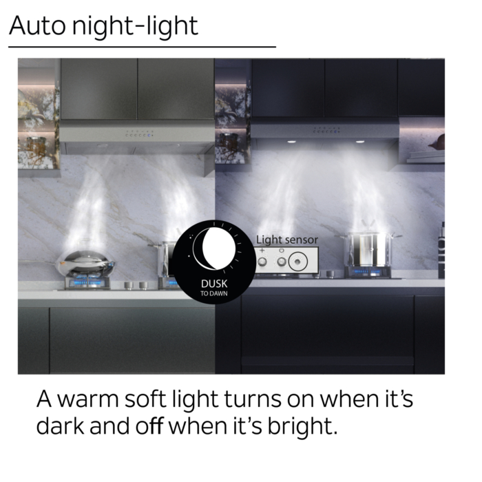 OVO 30-Inch Under Cabinet Range Hood, 700 CFM, 3-Speed, Stainless Steel Finish, Auto Shut-Off, Night-Light, 5-Color Temperature (5CCT) LED Lights, Quiet, Energy-Efficient - Image 5