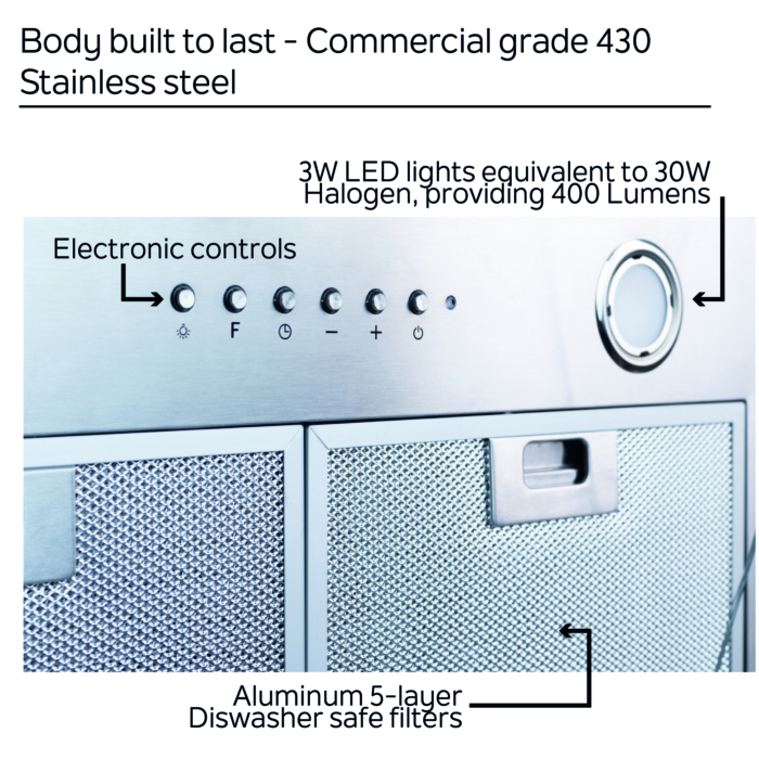 OVO 28-Inch Built-In Range Hood, 650 CFM, 3-Speed, Stainless Steel Finish, Auto Shut-Off, Night-Light, 5-Color Temperatures (CCT), Ducted, Quiet, Energy-Efficient, LED Lights - Image 5